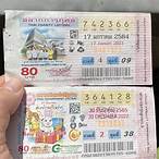 สมัครซื้อหวยกองสลากพลัส